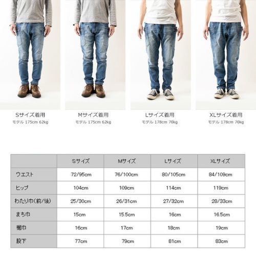 GRIP SWANYグリップスワニー　ROOTCO.ルートコー　コラボデニムM GRIP SWANY STRETCH DENIM PANTS ROOT CO. Collaboration Model
