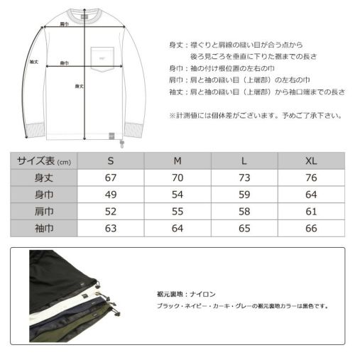 ログ 和訳ルール付き | HonuGames